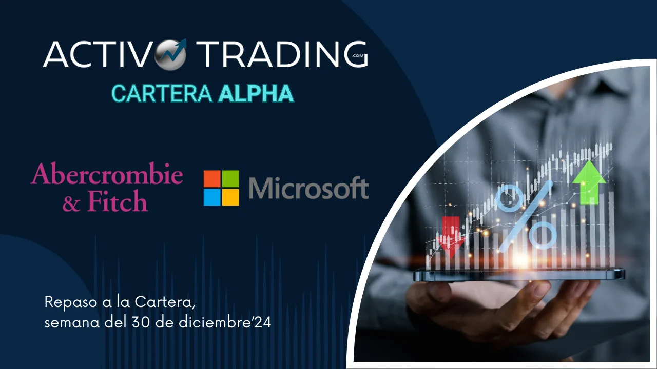 Video Análisis de MSFT y ANF