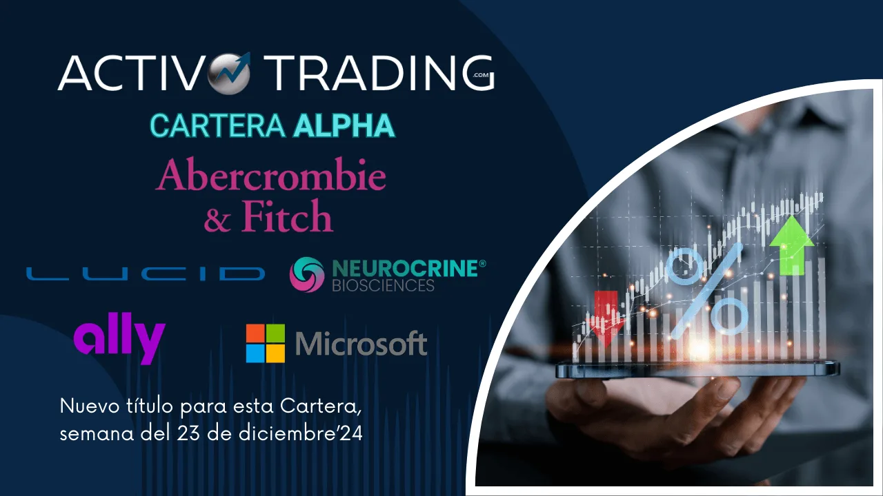 Video Análisis Cartera Alpha 22/12/24