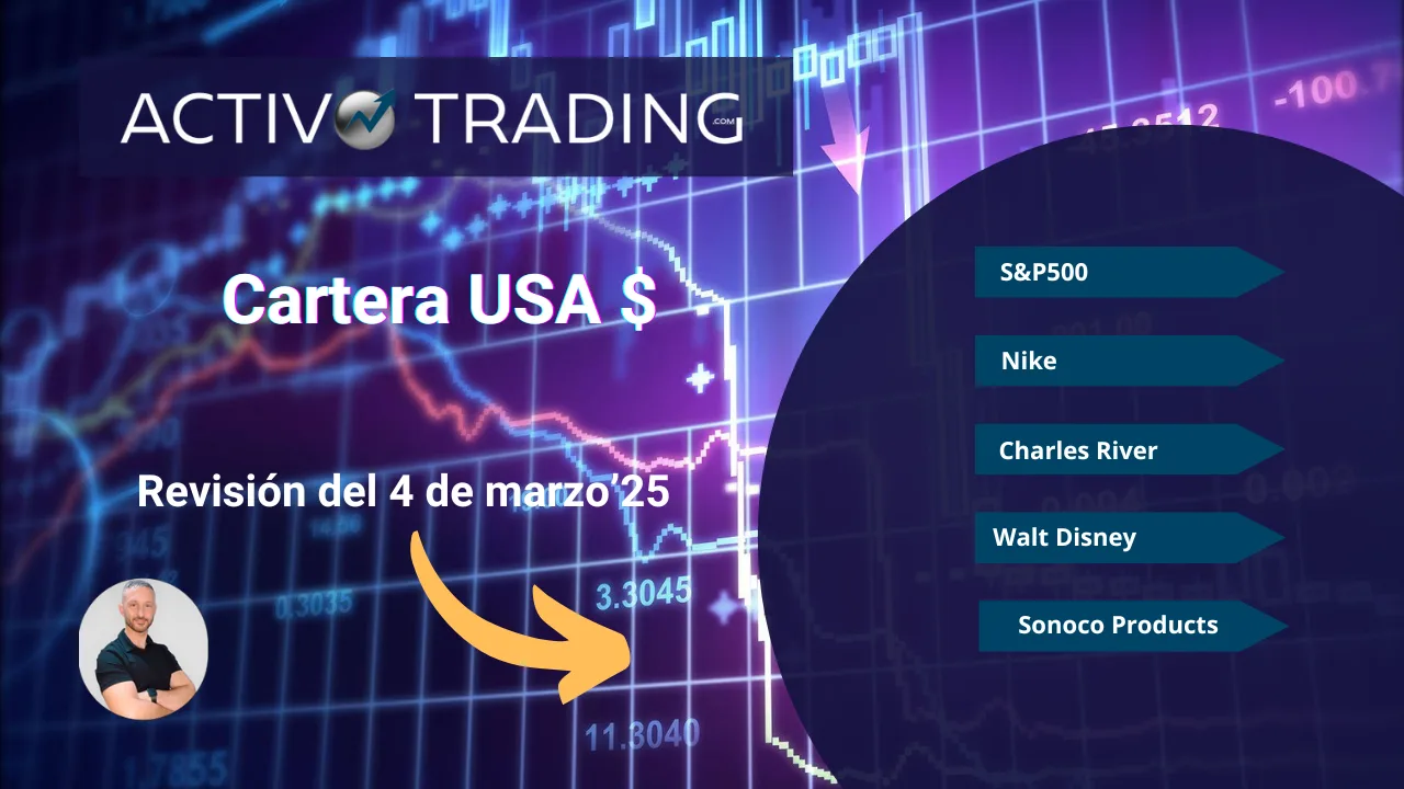 Video Analisis Cartera USA 05/03/25