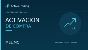 MEL.MC · Activación de compra · CARTERA DE TRADING