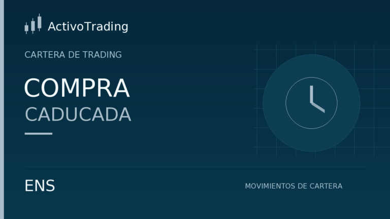 ENS · Compra caducada · CARTERA DE TRADING