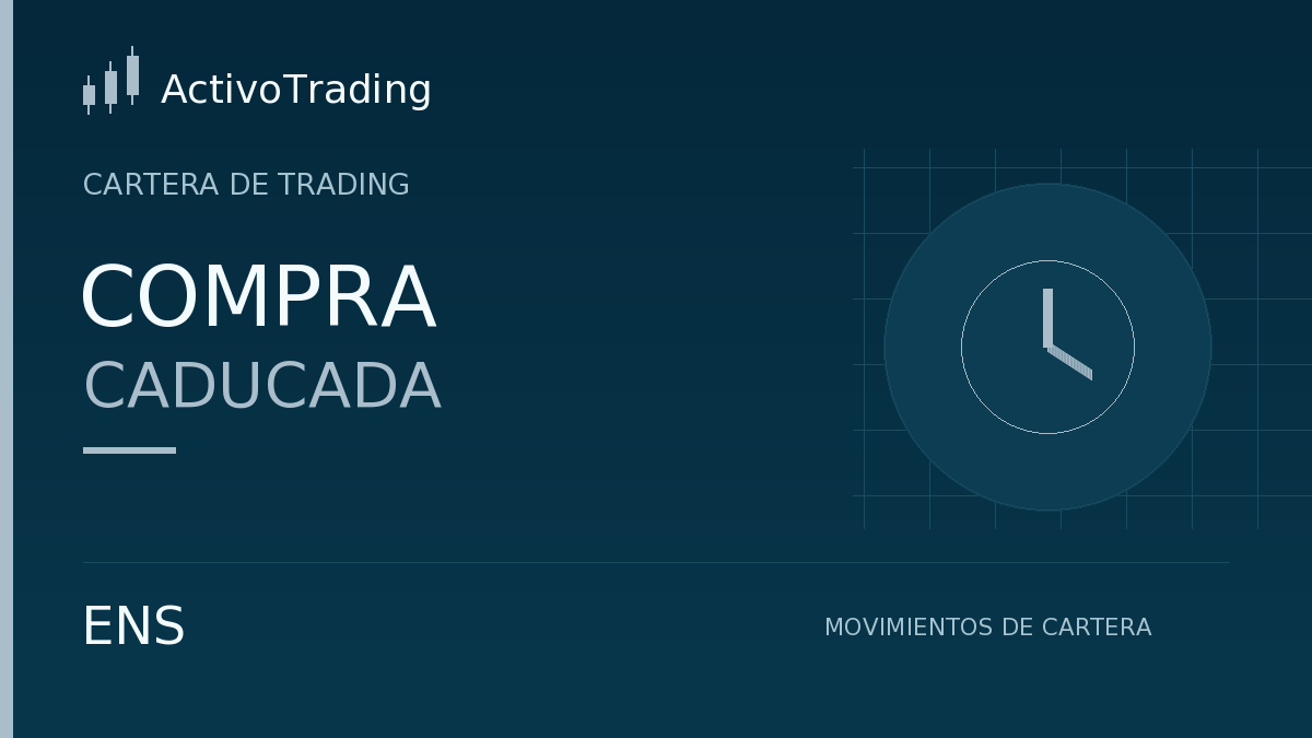 ENS · Compra caducada · CARTERA DE TRADING