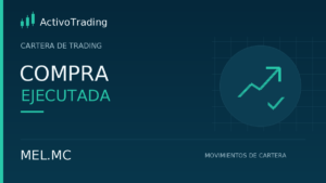 MEL.MC · Compra ejecutada · CARTERA DE TRADING
