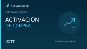 UCTT · Activación de compra · CARTERA DE TRADING