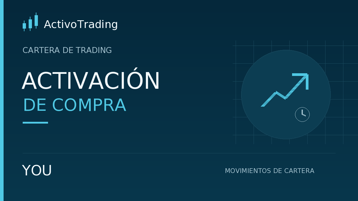 YOU · Activación de compra · CARTERA DE TRADING