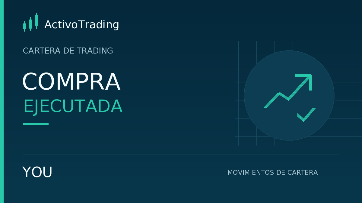 YOU · Compra ejecutada · CARTERA DE TRADING