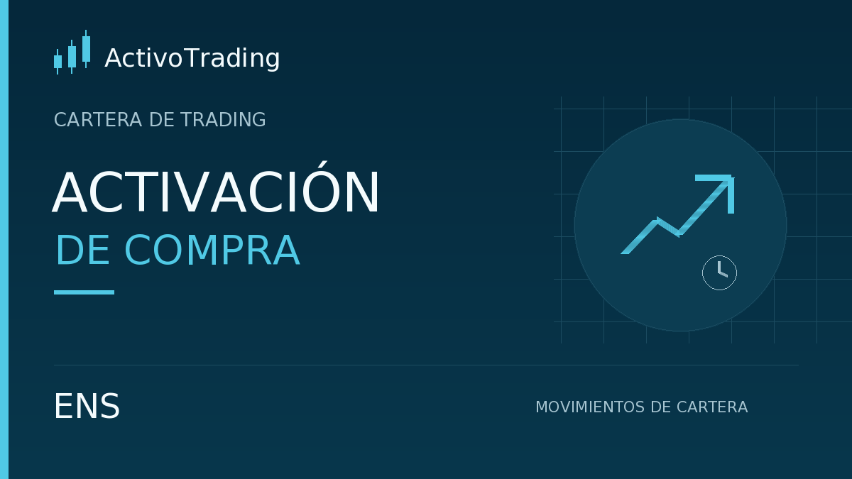 ENS · Activación de compra · CARTERA DE TRADING